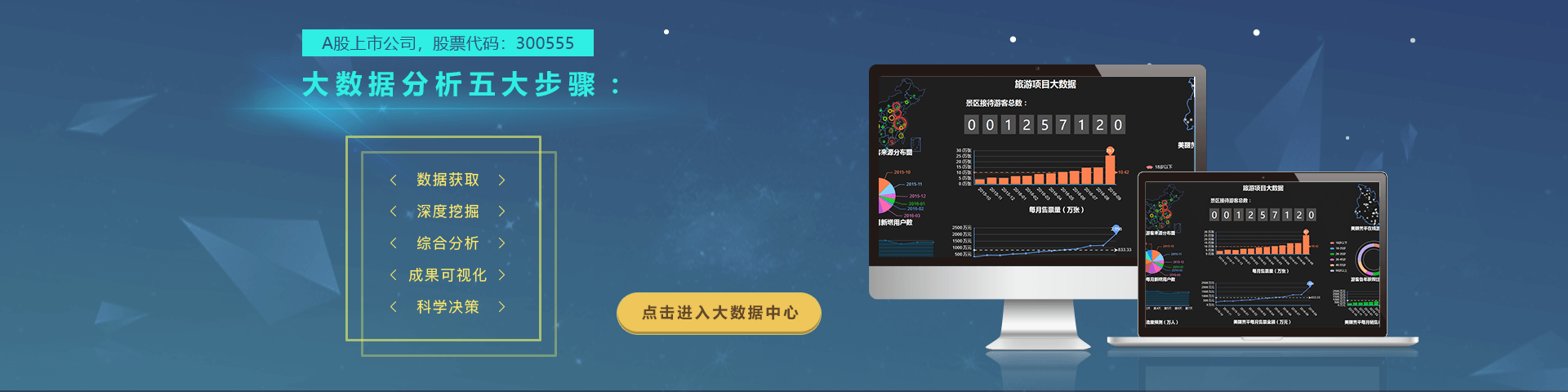 凯发K8国际物联智慧旅游大数据